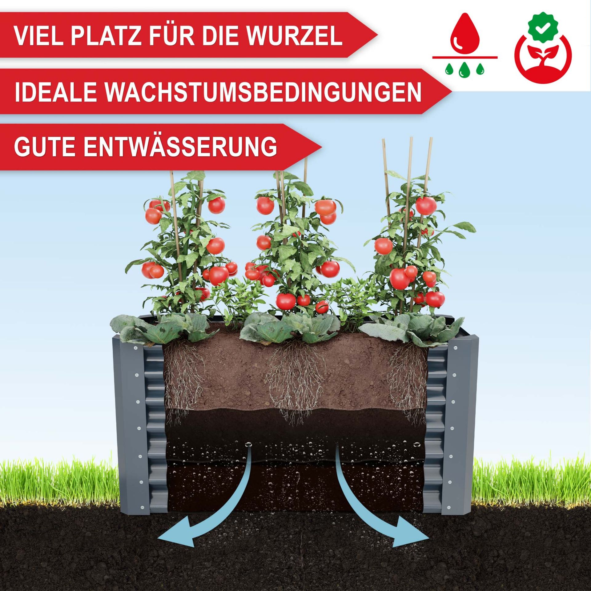 Hochbeet Stahl Anthrazit L - Viel Platz für die Wurzeln, ideale Wachstumsbedingungen, gute Entwässerung