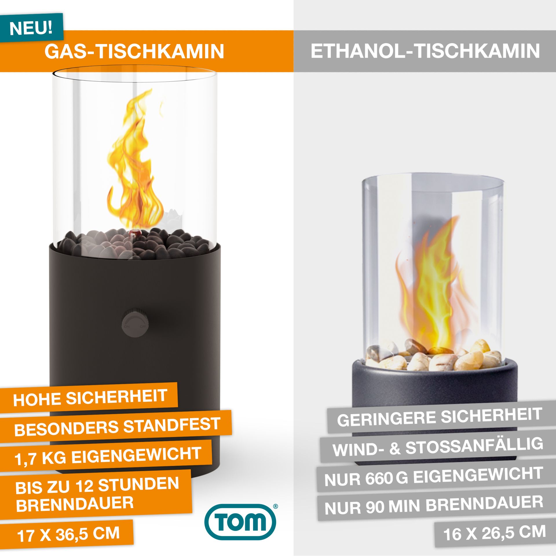 Vergleich: Gas-Tischkamin vs. Ethanol-Tischkamin in puncto Sicherheit und Brenndauer