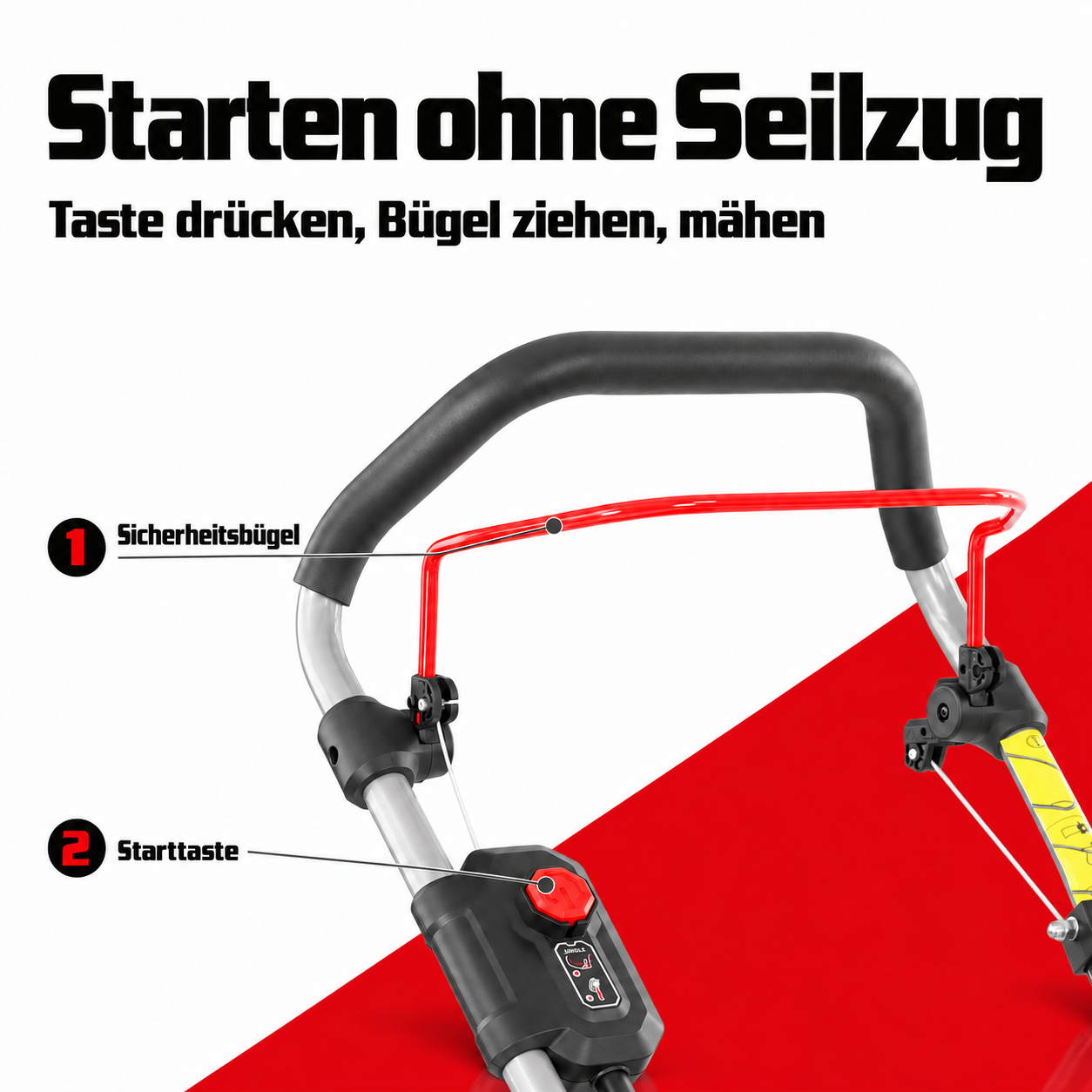 HECHT Akku-Rasenmäher: Einfaches Starten per Knopfdruck ohne Seilzug (Dieses Bild wurde mit Hilfe von KI generiert.)