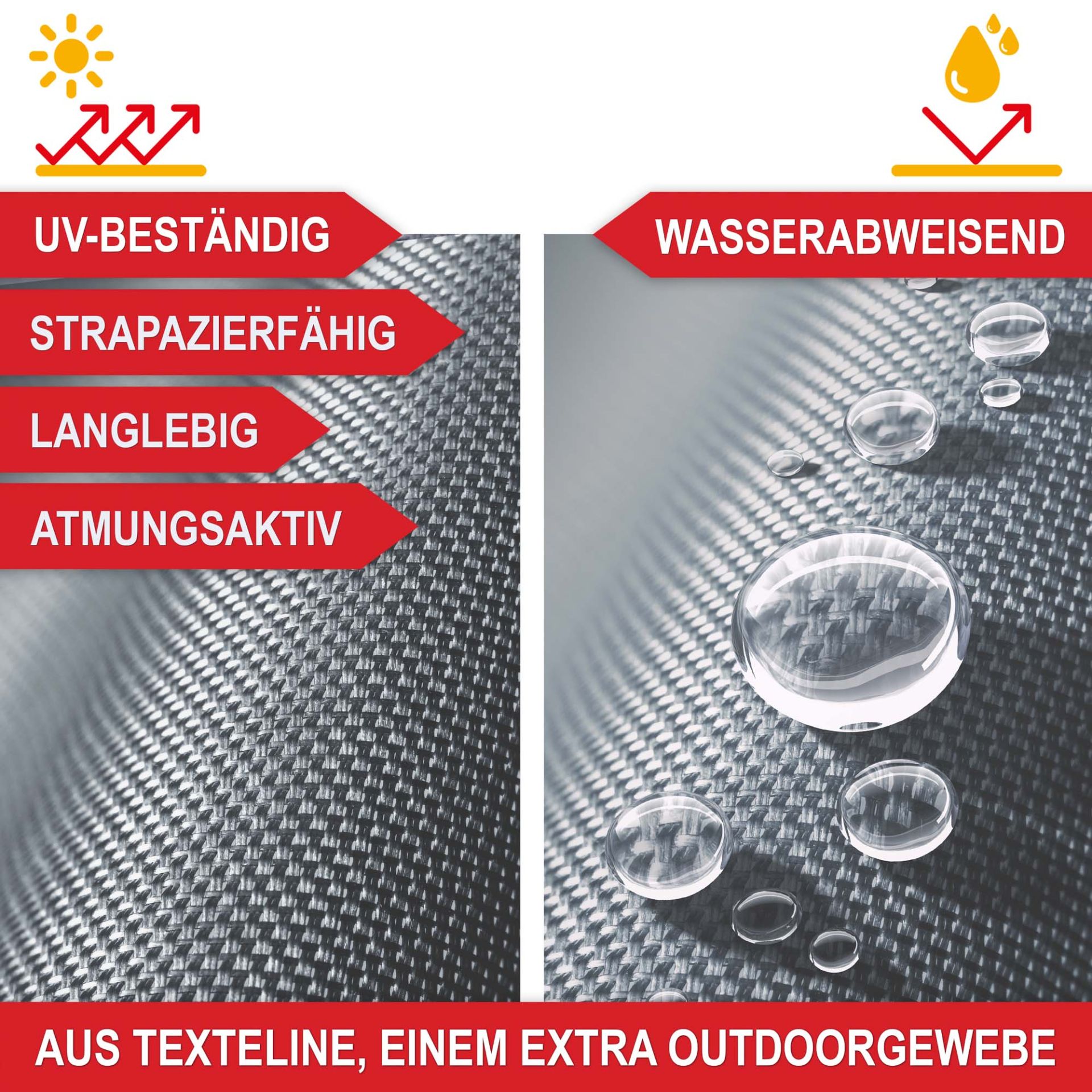Sonnenliege Madrid - UV beständig, Strapazierfähig, langlebig, atmungsaktiv, wasserabweisend, extra Outdoorgewebe