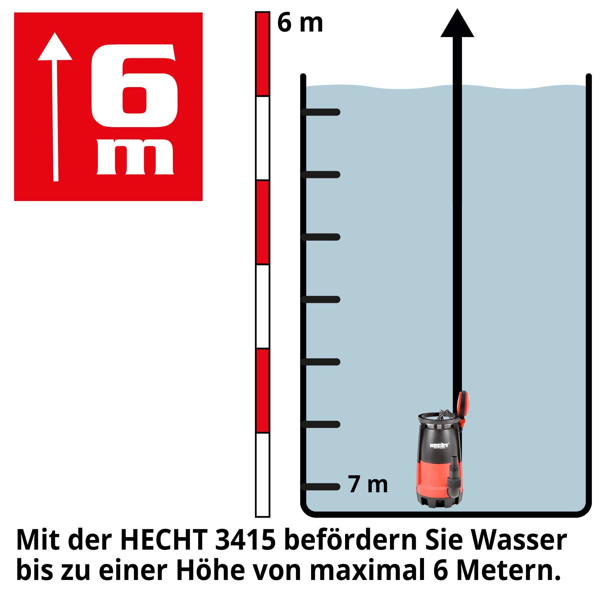 Tauchpumpe; 6 Meter maximale Förderhöhe