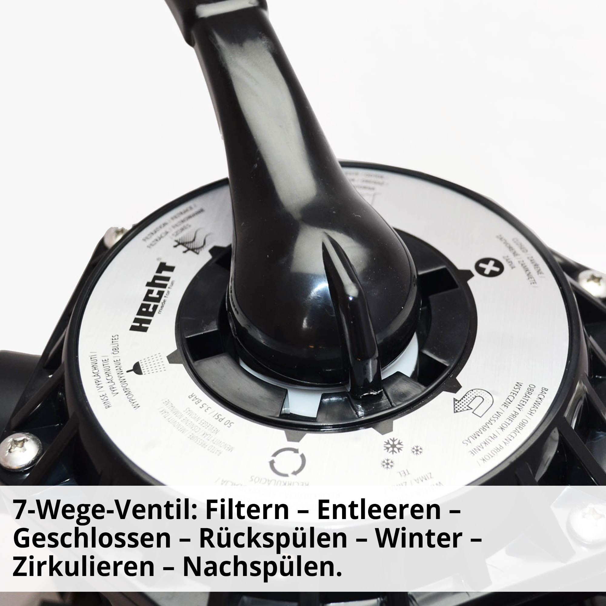 Sandfilteranlage; 7-Wege-Ventil: Filtern, Entleeren, Geschlossen, Rückspülen, Winter, Zirkulieren, Nachspülen