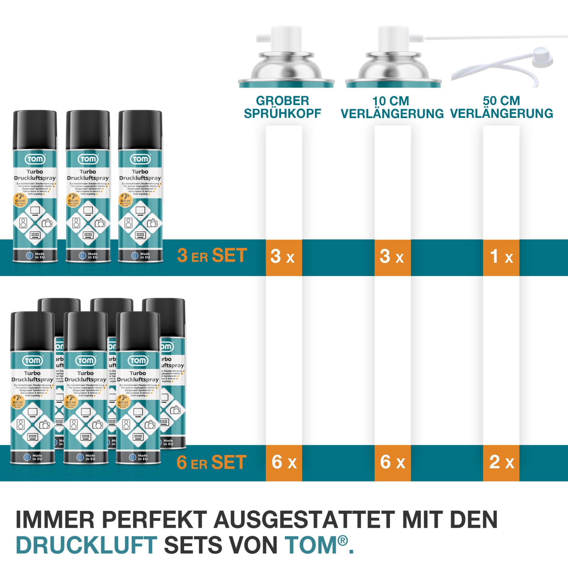 TOM Druckluftspray PS-420; grober Sprühkopf, 10 Zentimeter Verlängerung und 50 Zentimeter Verlängerung