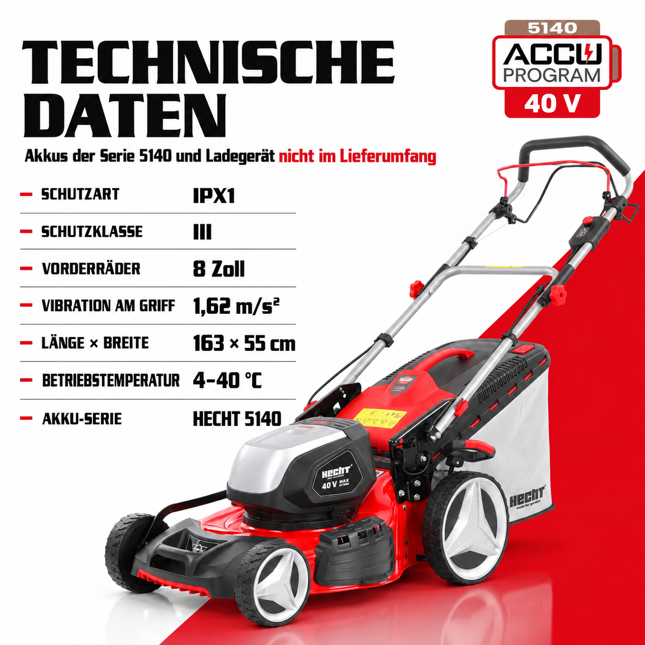 HECHT Akku-Rasenmäher: Alle technischen Daten im praktischen Überblick (Dieses Bild wurde mit Hilfe von KI generiert.)