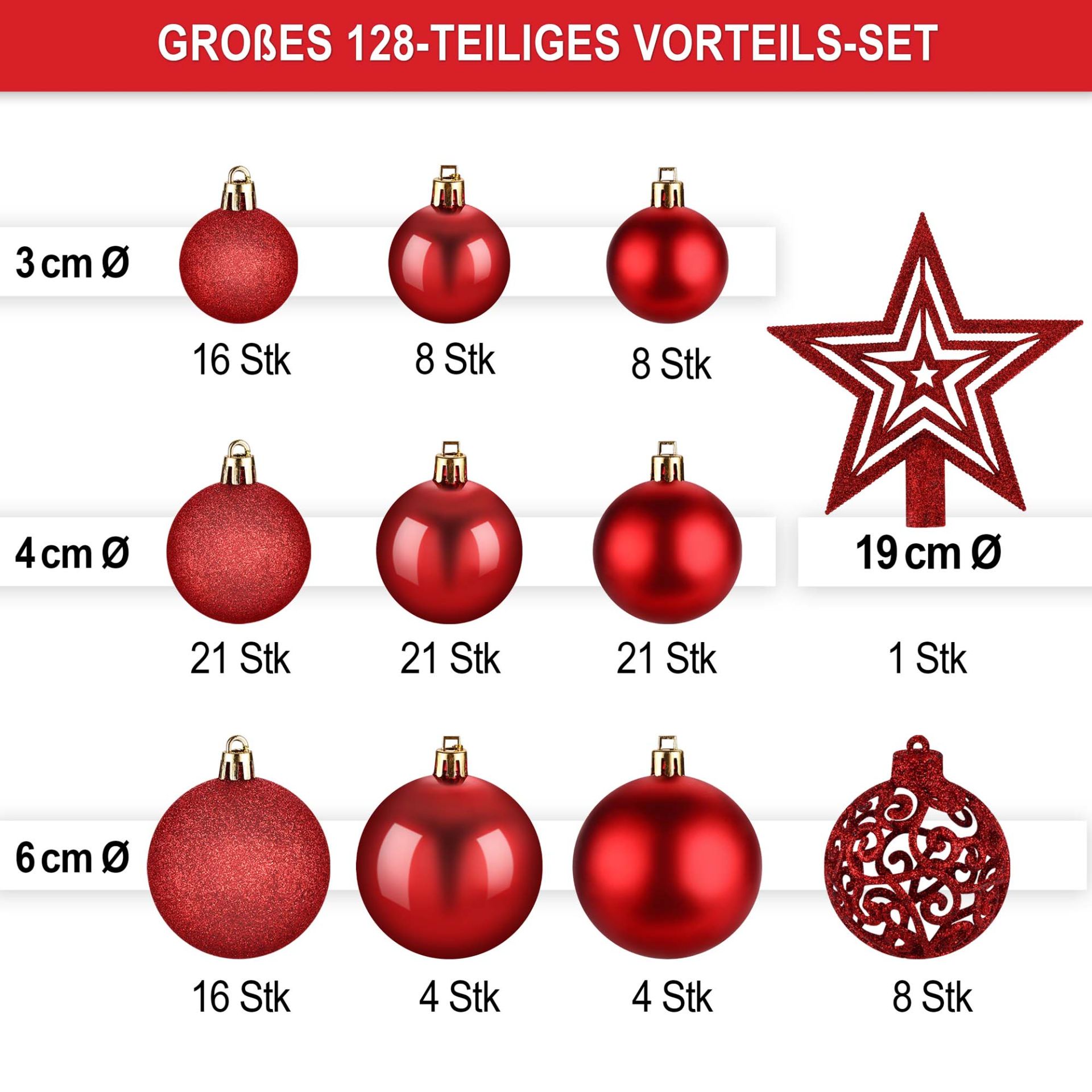Weihnachtskugeln Rot - Großes 128 teiliges Vorteils-Set, kleine, mittlere , große Kugeln und Stern