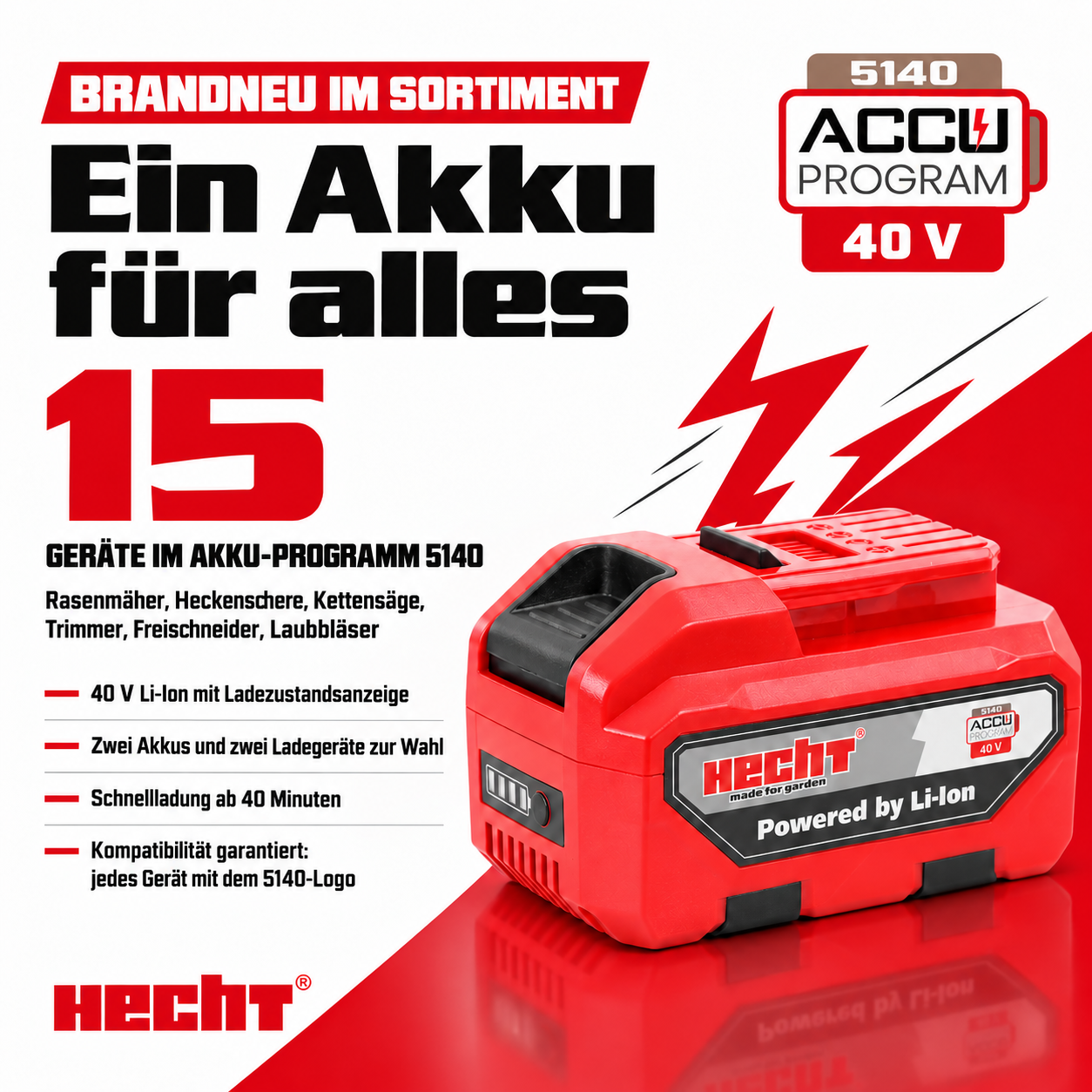 HECHT Akku-Rasenmäher: Kompatibel mit dem 40 V Akku-Programm 5140 (Dieses Bild wurde mit Hilfe von KI generiert.)