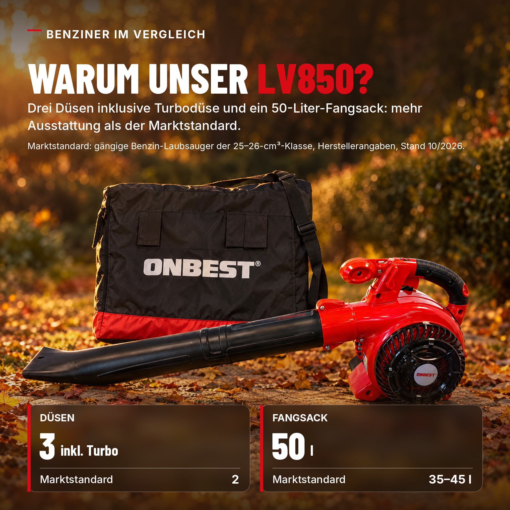 ONBEST LV850 im Vergleich: drei Düsen inklusive Turbodüse und 50-Liter-Fangsack (Dieses Bild wurde mit Hilfe von KI generiert.)