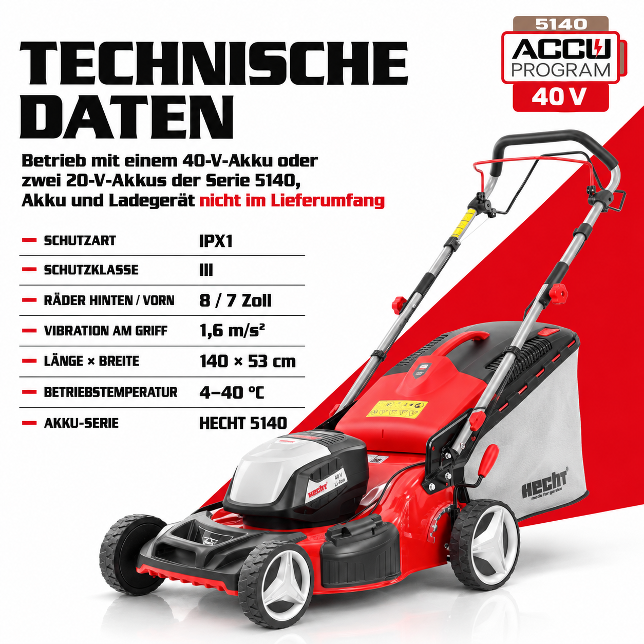 HECHT Akku-Rasenmäher: Alle technischen Daten im praktischen Überblick (Dieses Bild wurde mit Hilfe von KI generiert.)