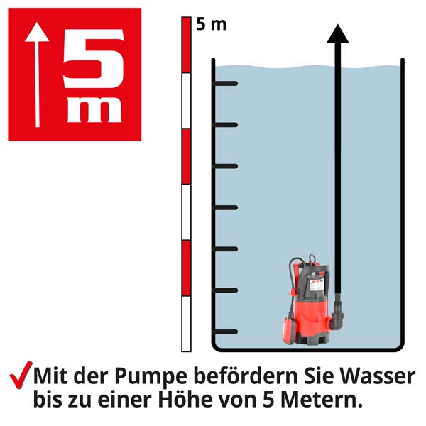 Hecht 3400 Tauchpumpe Wasser bis zu 5 Meter Höhe befördern