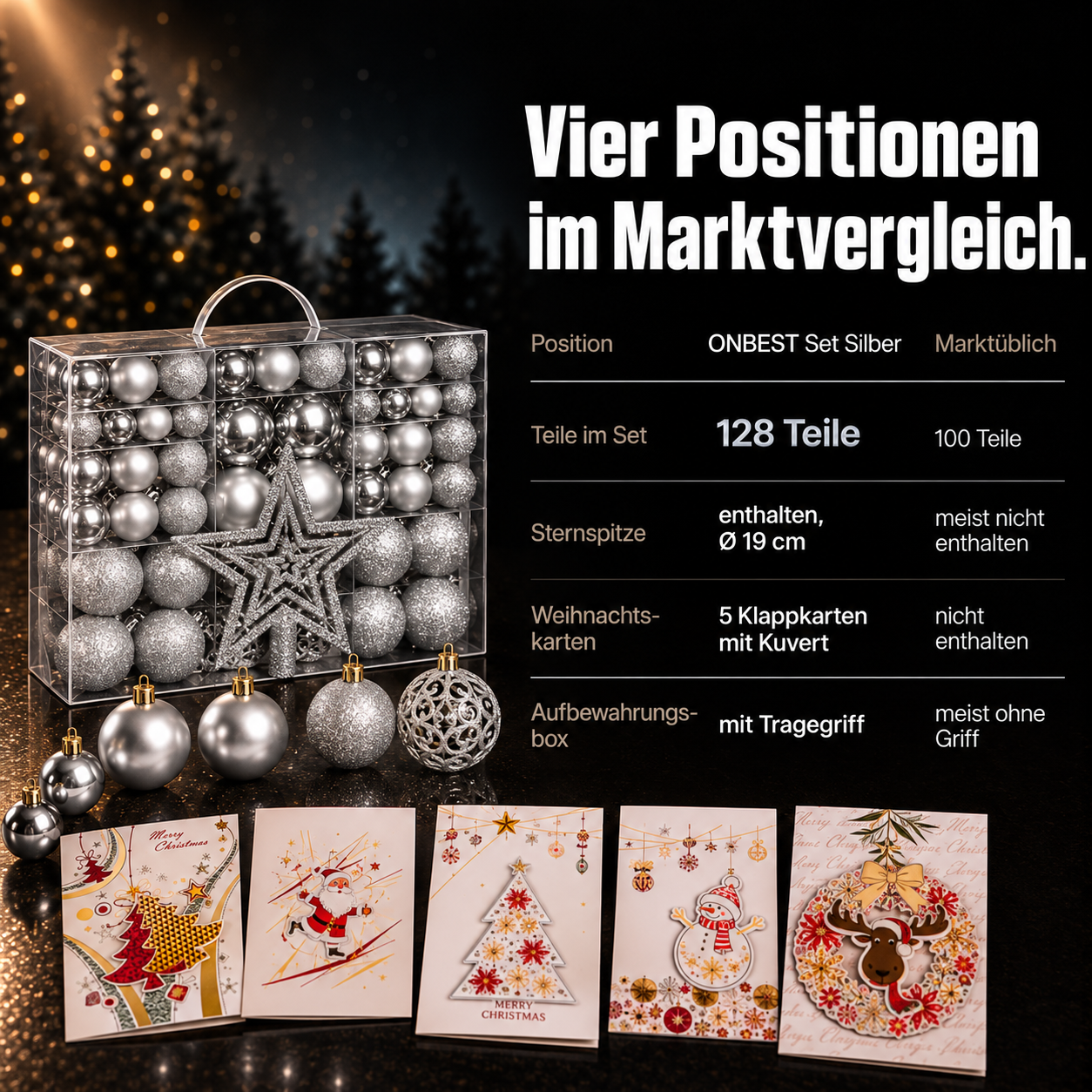 ONBEST Christbaumschmuck: Übersicht der 127 Kugeln nach Größe und Design (Dieses Bild wurde mit Hilfe von KI generiert.)