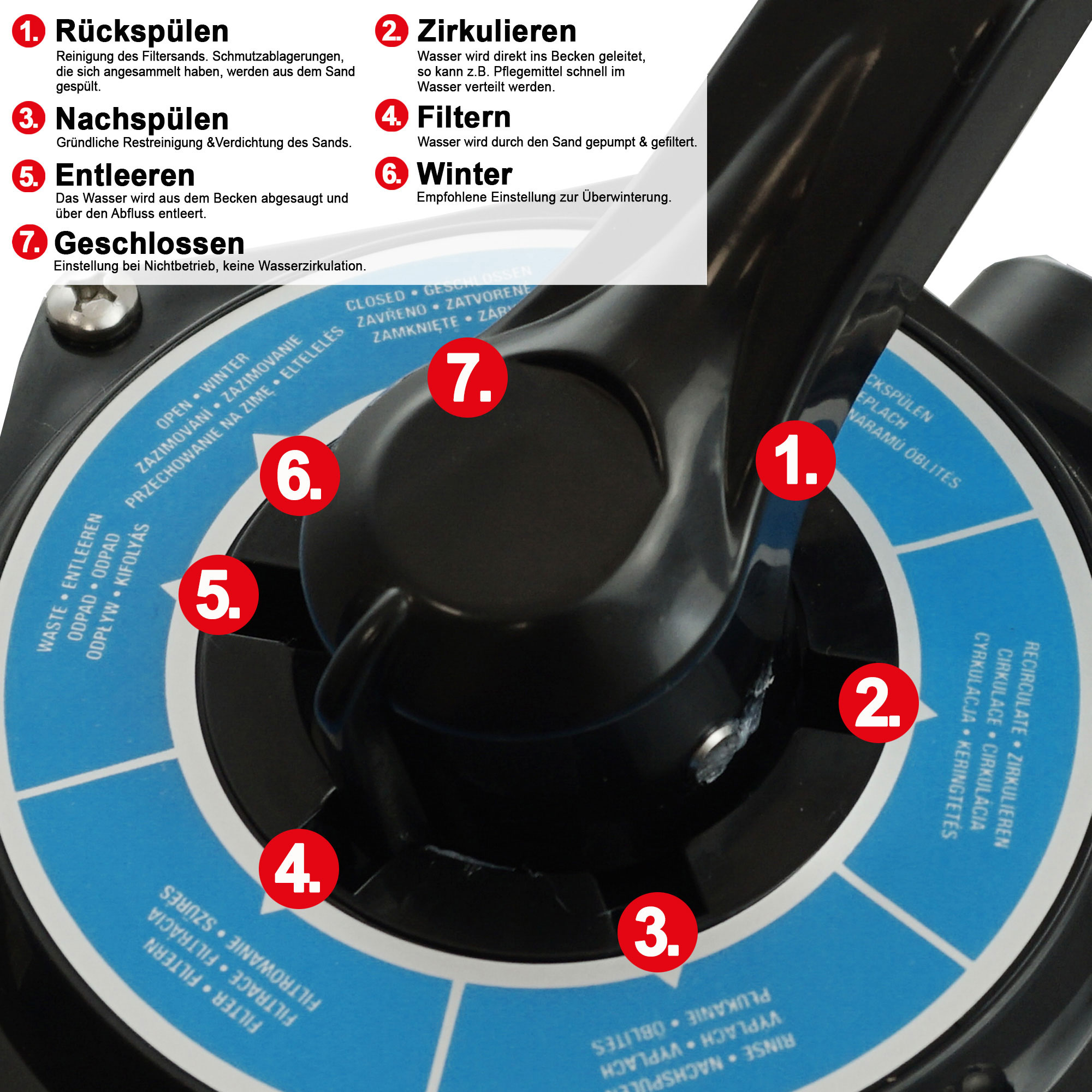 Hecht 302111 Sandfilteranlage mit vielen verschiedenen Einstellmöglichkeiten Hecht 302111 Sandfilteranlage mit vielen verschiedenen Einstellmöglichkeiten
