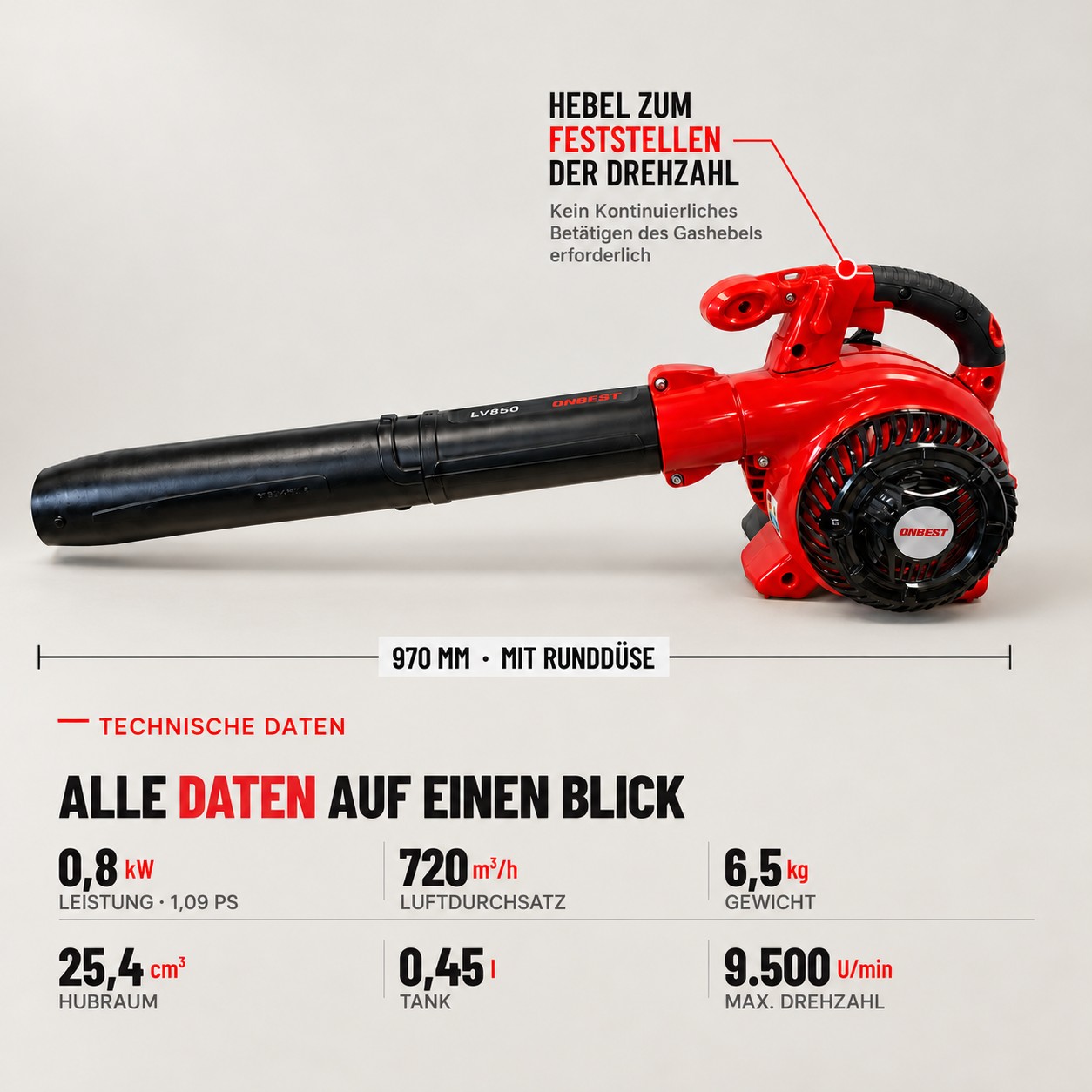 Technische Daten ONBEST LV850: 0,8 kW, 25,4 cm³ Hubraum, 720 m³/h, 6,5 kg (Dieses Bild wurde mit Hilfe von KI generiert.)