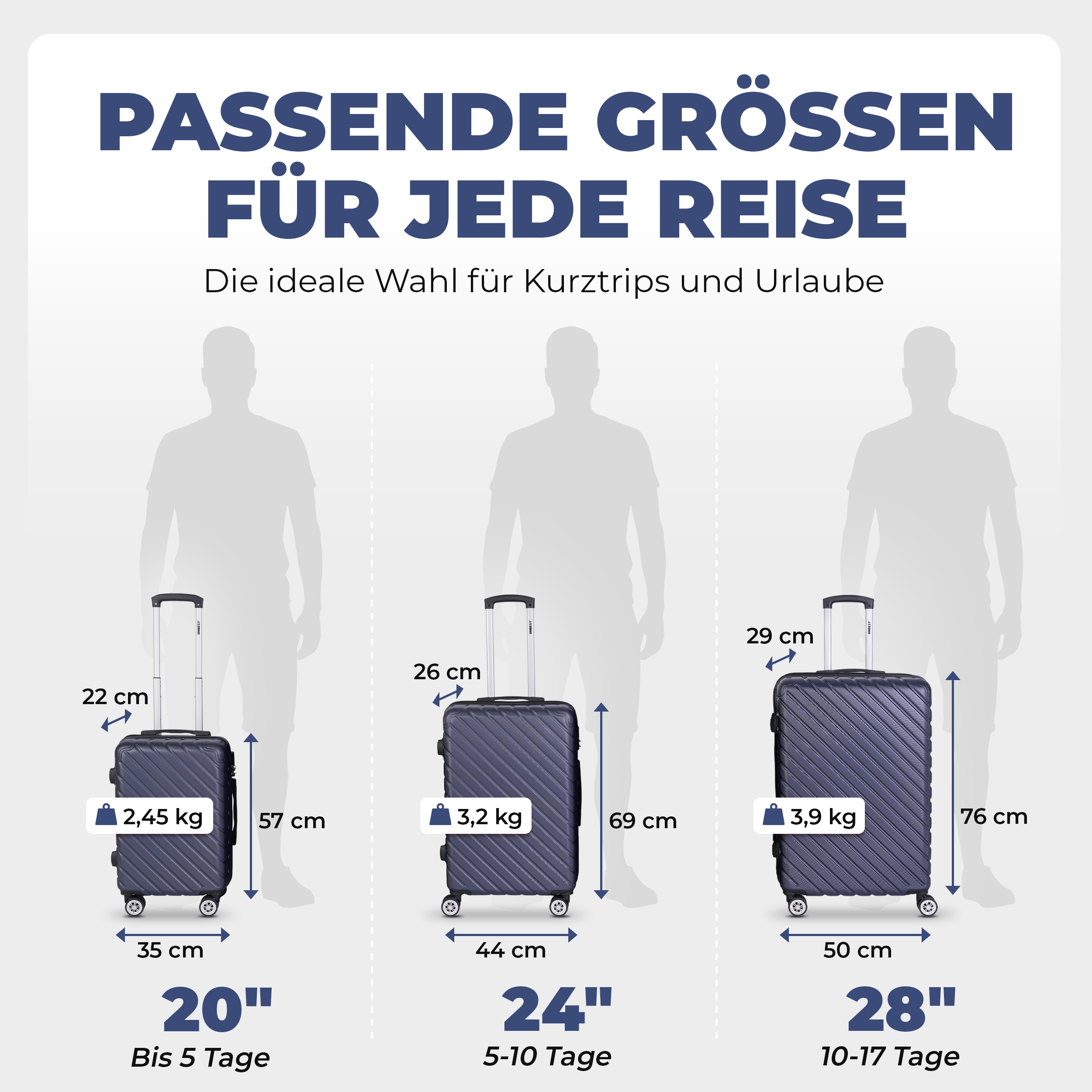 Reisekoffer Set ONBEST Dunkel Blau mit 20, 24 und 28 Zoll im eleganten Look