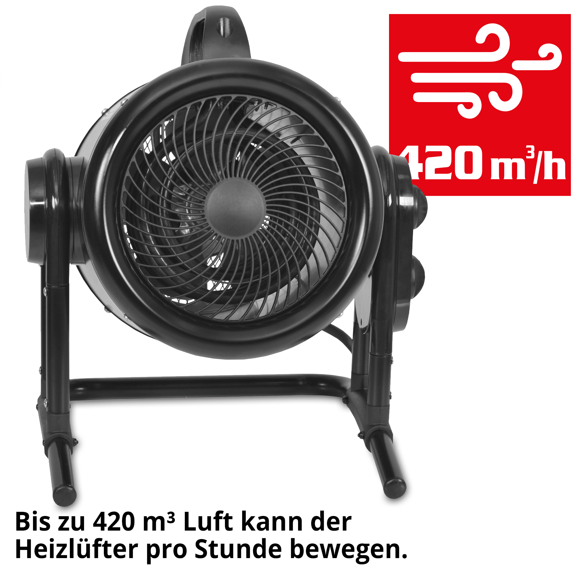 Heizlüfter; Bis zu 420 Kubikmeter Luft kann der Heizlüfter pro Stunde bewegen