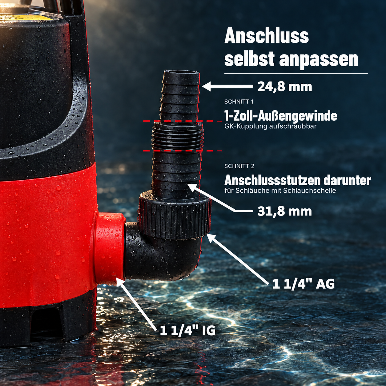 Schmutzwasserpumpe Anschluss: Flexibel anpassbare Stutzen und Zoll-Gewinde (Dieses Bild wurde mit Hilfe von KI generiert.)