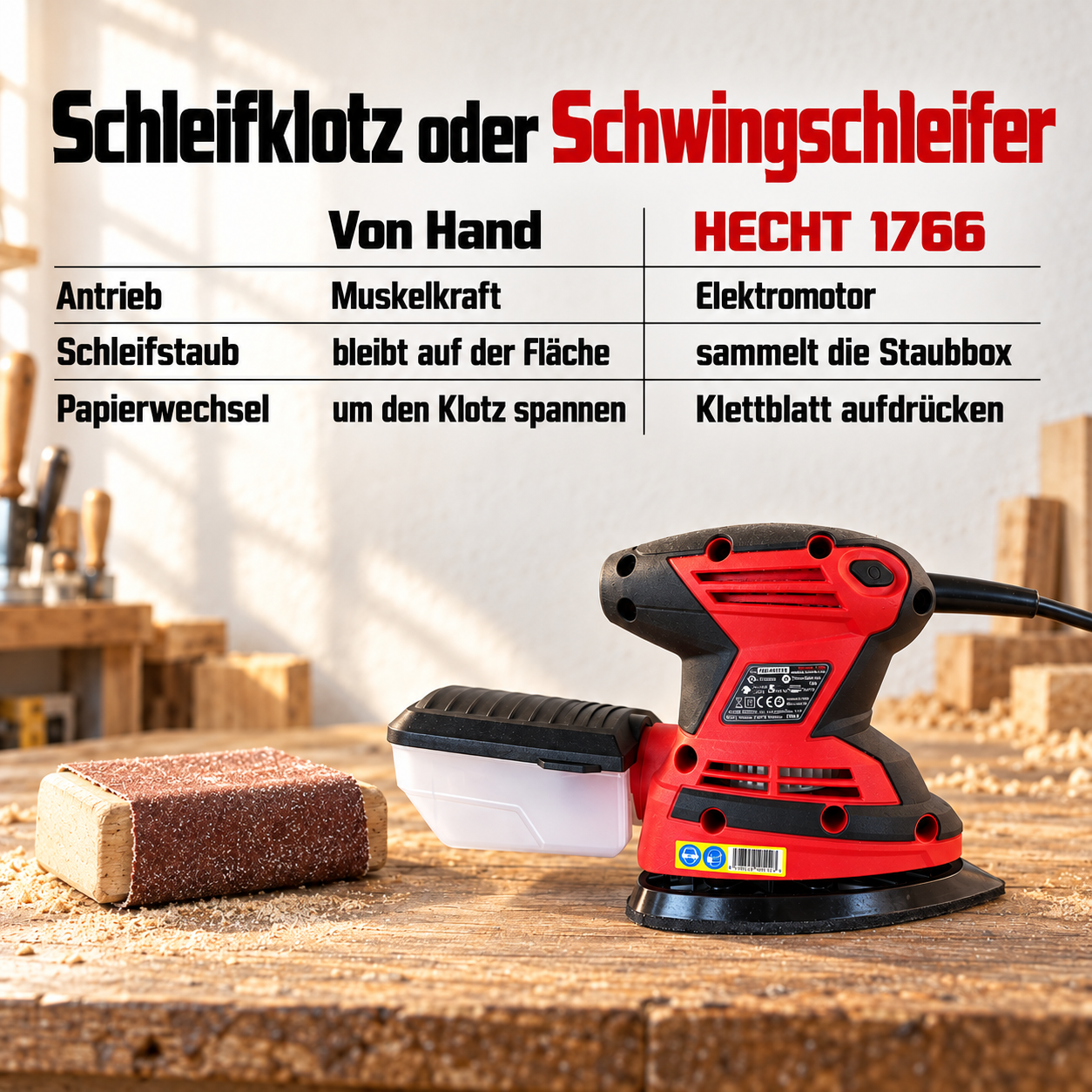 HECHT Schwingschleifer 1766 im direkten Vergleich zum Schleifklotz (Dieses Bild wurde mit Hilfe von KI generiert.)