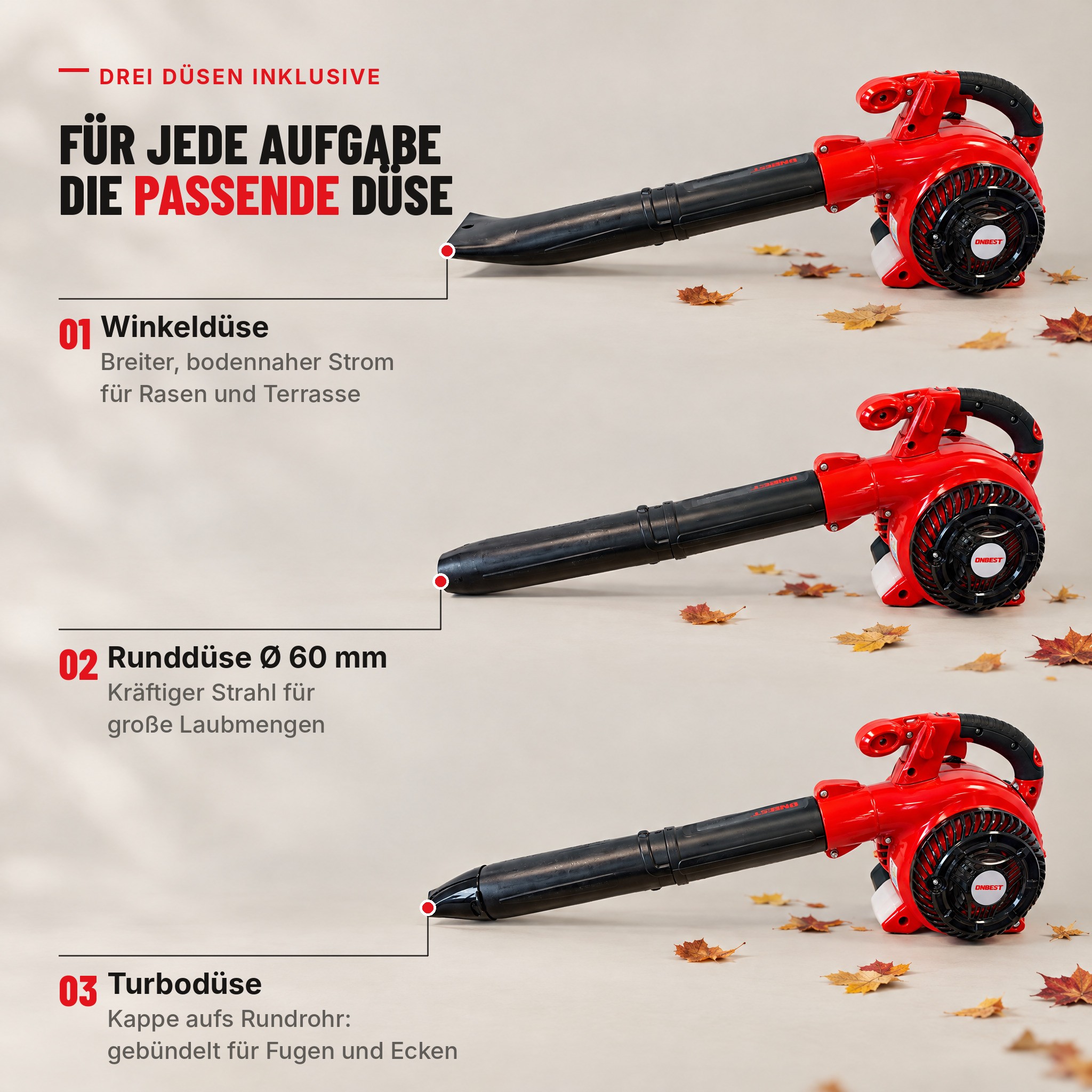 Drei Düsen für den ONBEST LV850: Winkeldüse, Runddüse 60 mm und Turbodüse (Dieses Bild wurde mit Hilfe von KI generiert.)