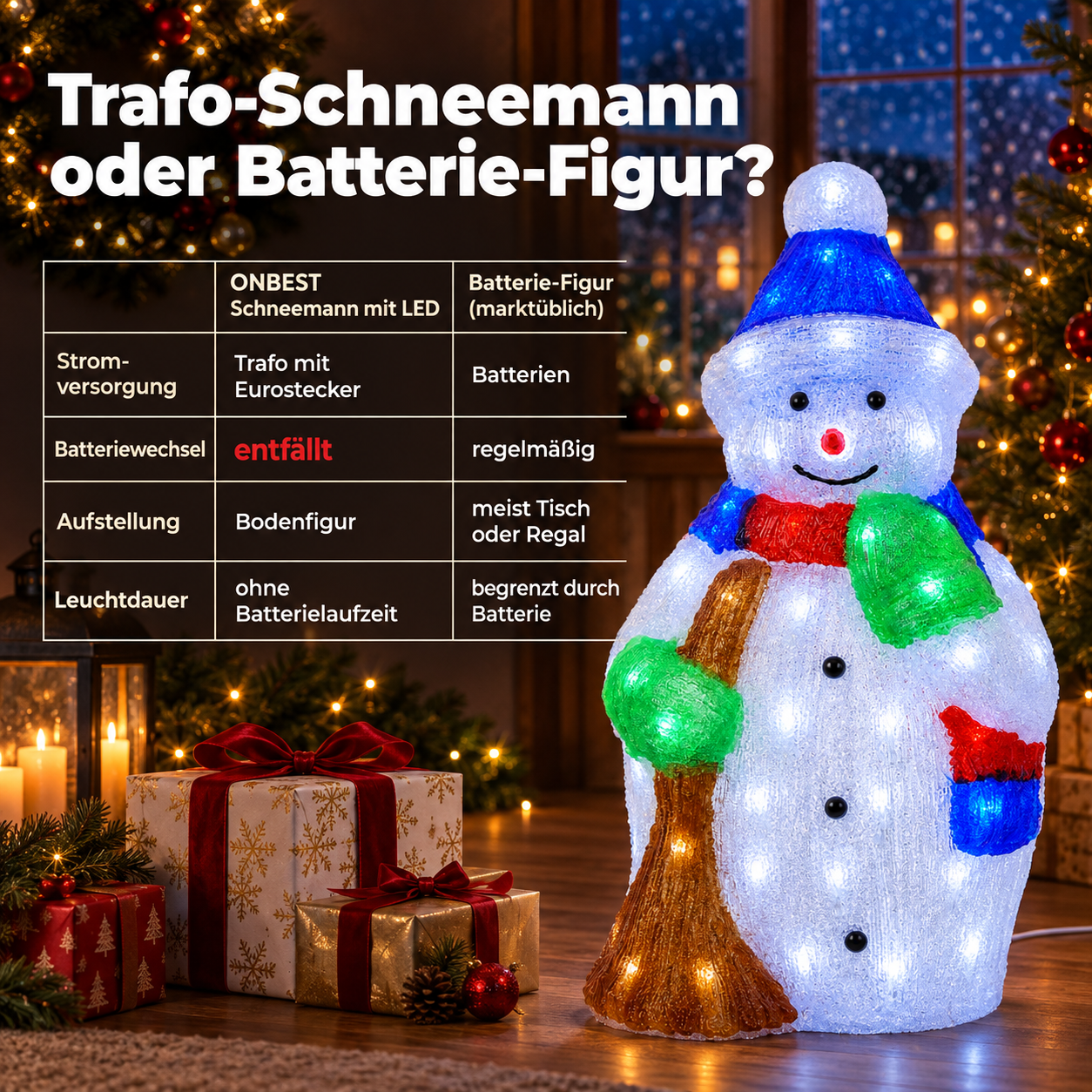 Deko Schneemann: Weihnachtlicher Blickfang im Schaufenster (Dieses Bild wurde mit Hilfe von KI generiert.)