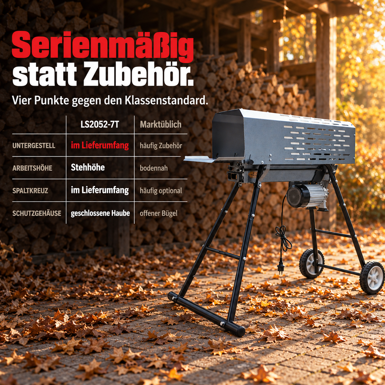 ONBEST Holzspalter: Untergestell und Schutzgehäuse sind serienmäßig dabei (Dieses Bild wurde mit Hilfe von KI generiert.)