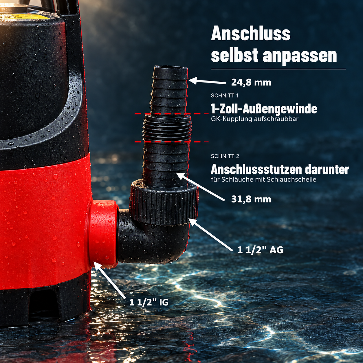 Tauchpumpe Inbetriebnahme: Erst ins Wasser setzen, füllen lassen und starten (Dieses Bild wurde mit Hilfe von KI generiert.)