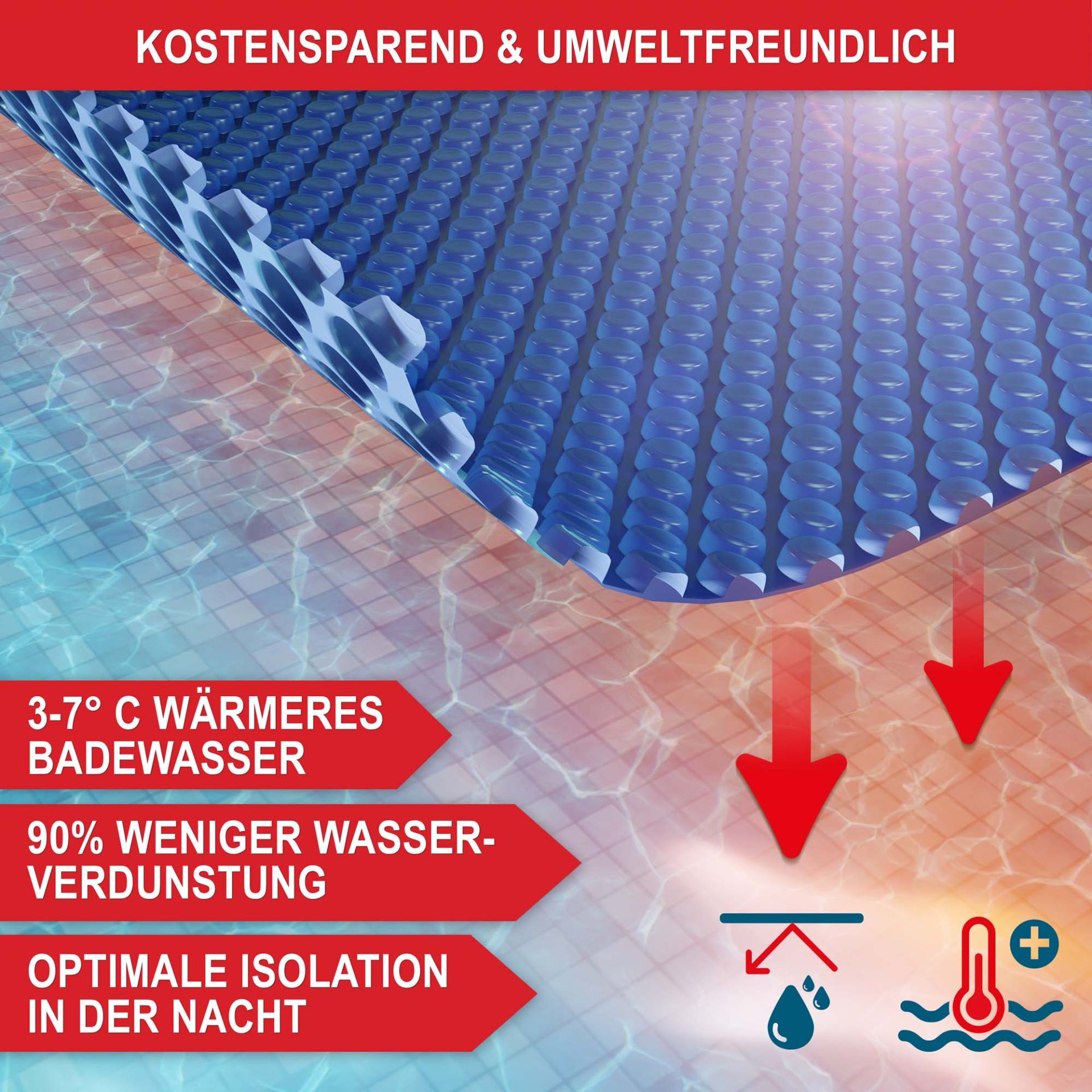 Pool Solarplane M - Kostensparend und Umweltfreundlich, wärmeres Badewasser, 90% weniger Wasserverdunstung, optimale Isolation in der Nacht