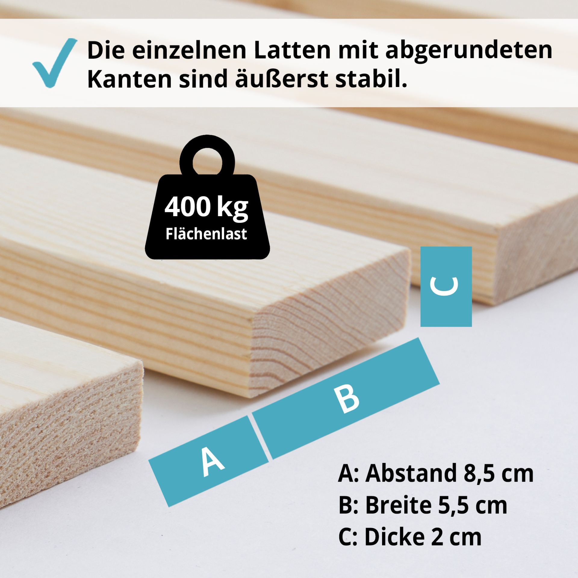Lattenrost mit abgerundeten Kanten, 5,5 cm breiten Latten und bis zu 400 kg Flächenlast – extrem stabil und robust