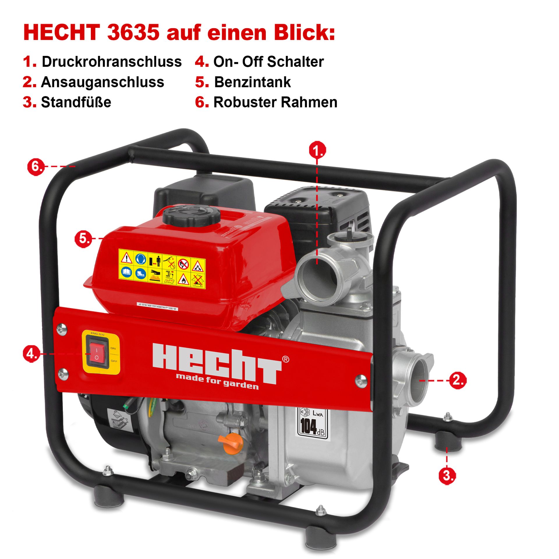 Schmutzwasserpumpe; Funktionen auf einen Blick