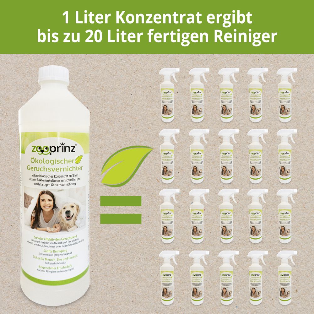 Geruchsvernichter & Sprühflasche; 1 Liter ergibt bis zu 20 Liter fertigen Reiniger