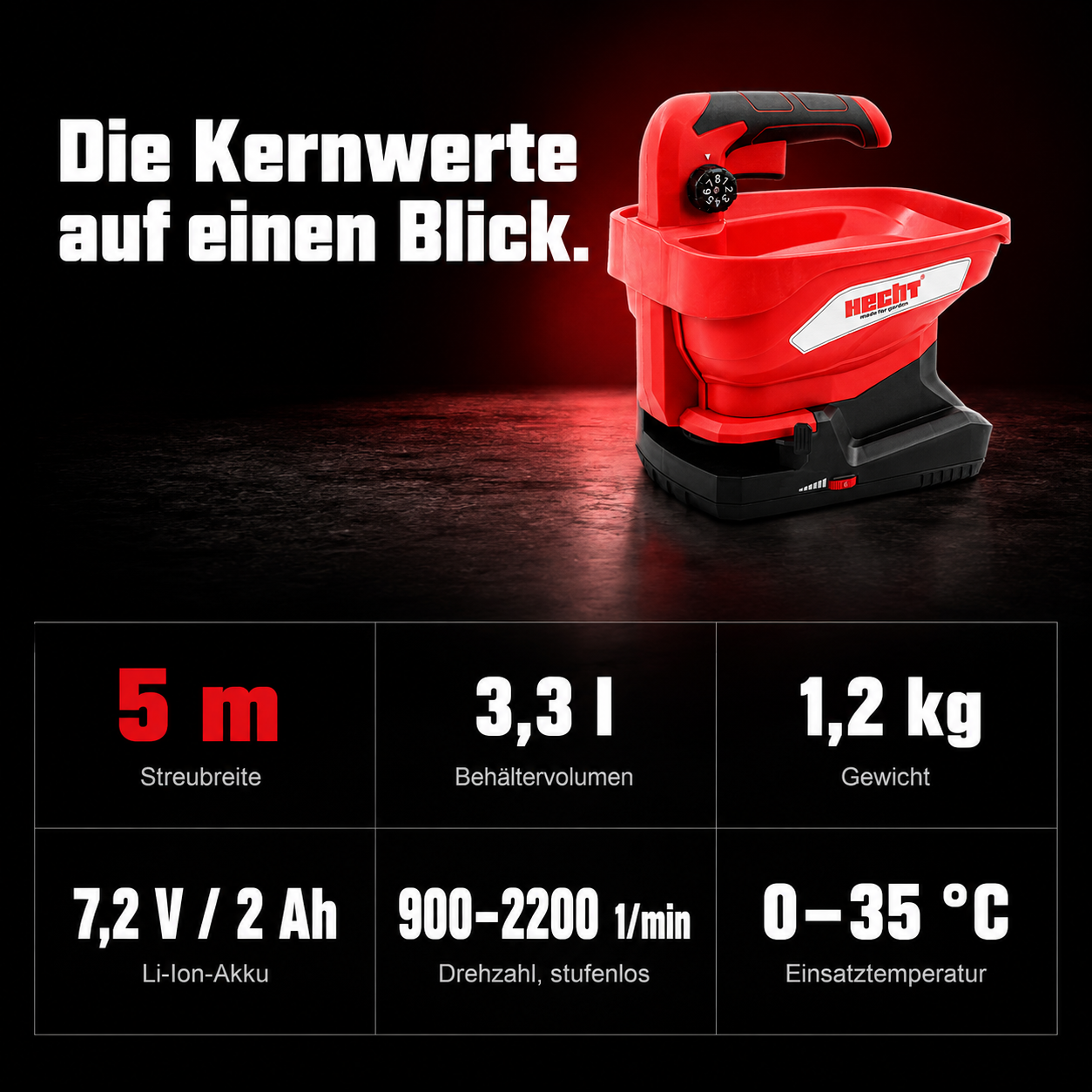 Übersicht der technischen Daten des HECHT 207 Akku-Streuers mit 3,3 Liter Behältervolumen und stufenloser Drehzahl