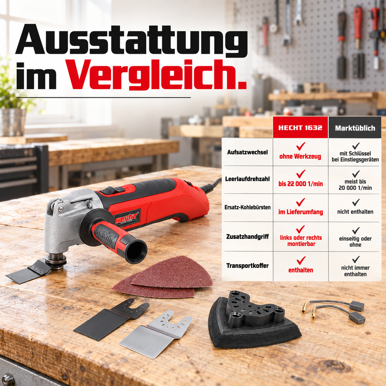 HECHT 1632 im Marktvergleich: Starke Ausstattung und werkzeugloser Wechsel (Dieses Bild wurde mit Hilfe von KI generiert.)