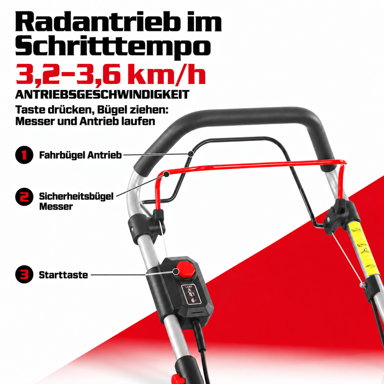 HECHT Akku-Rasenmäher mit bequemem Radantrieb im Schritttempo (Dieses Bild wurde mit Hilfe von KI generiert.)