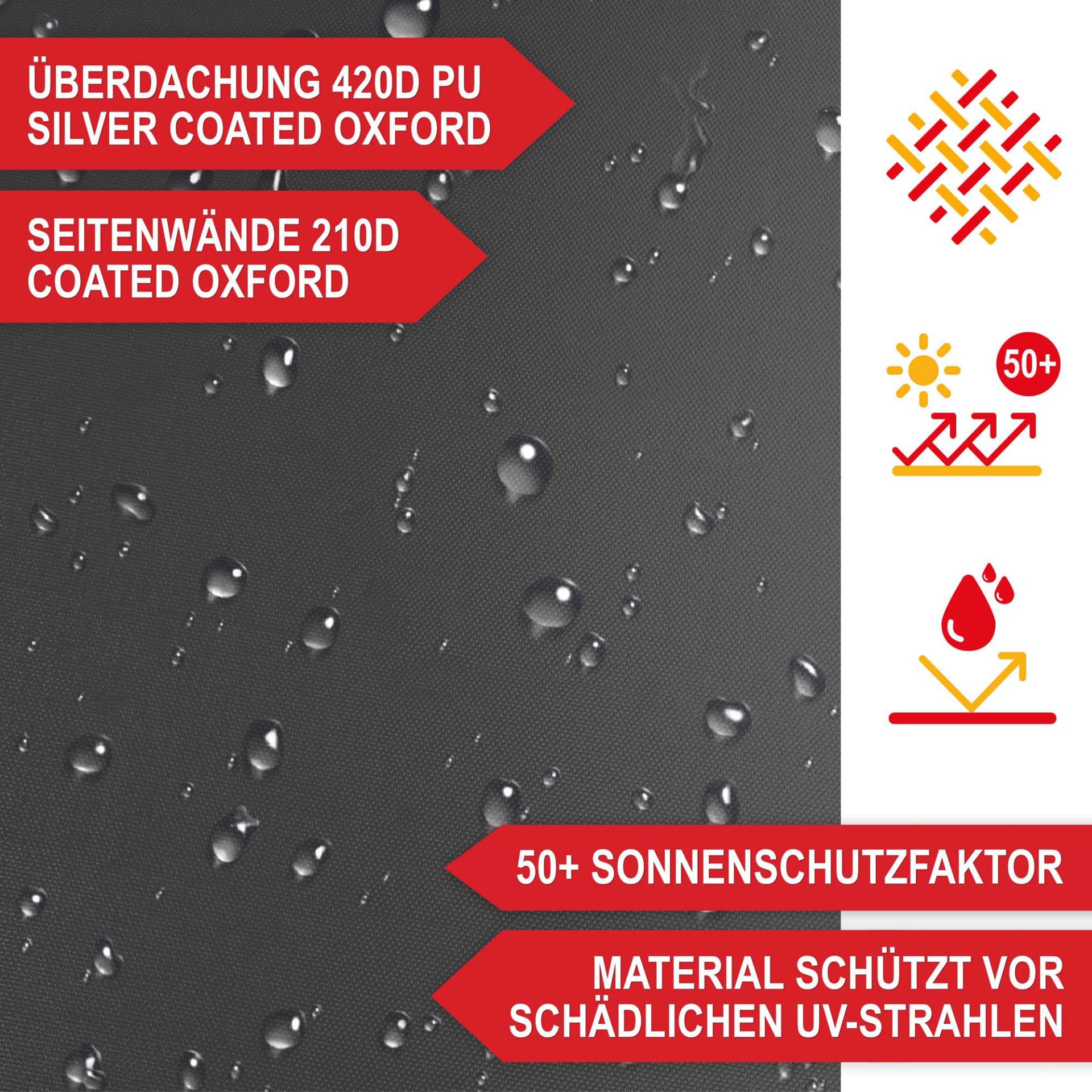 Pavillon Grau - Überdachung 4200 PU silver coated Oxford, Seitenwände 210D coated Oxford, 50+ Sonnenschutzfaktor, Material schützt vor schädlichen UV-Strahlen