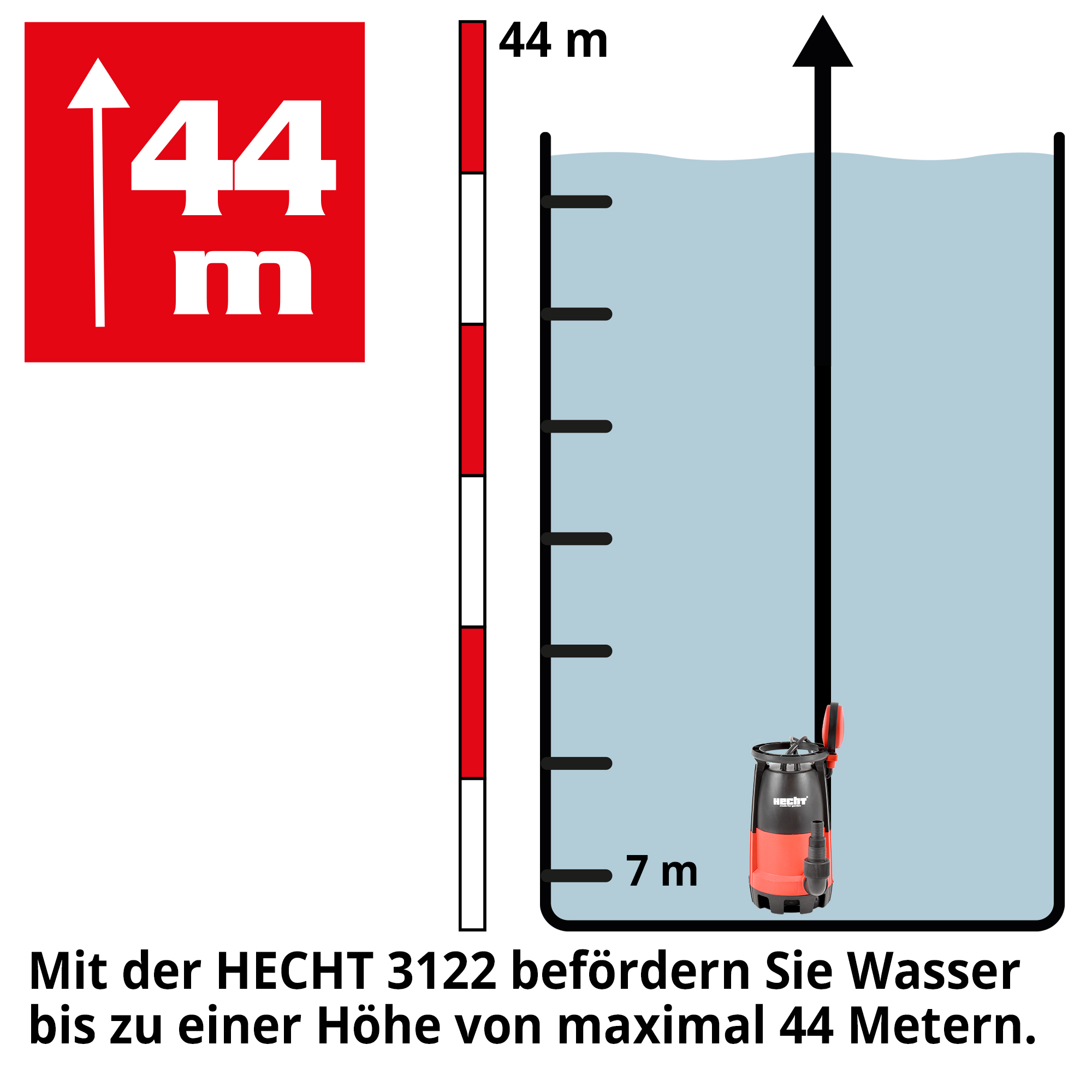Tauchpumpe; 44 Meter maximale Förderhöhe