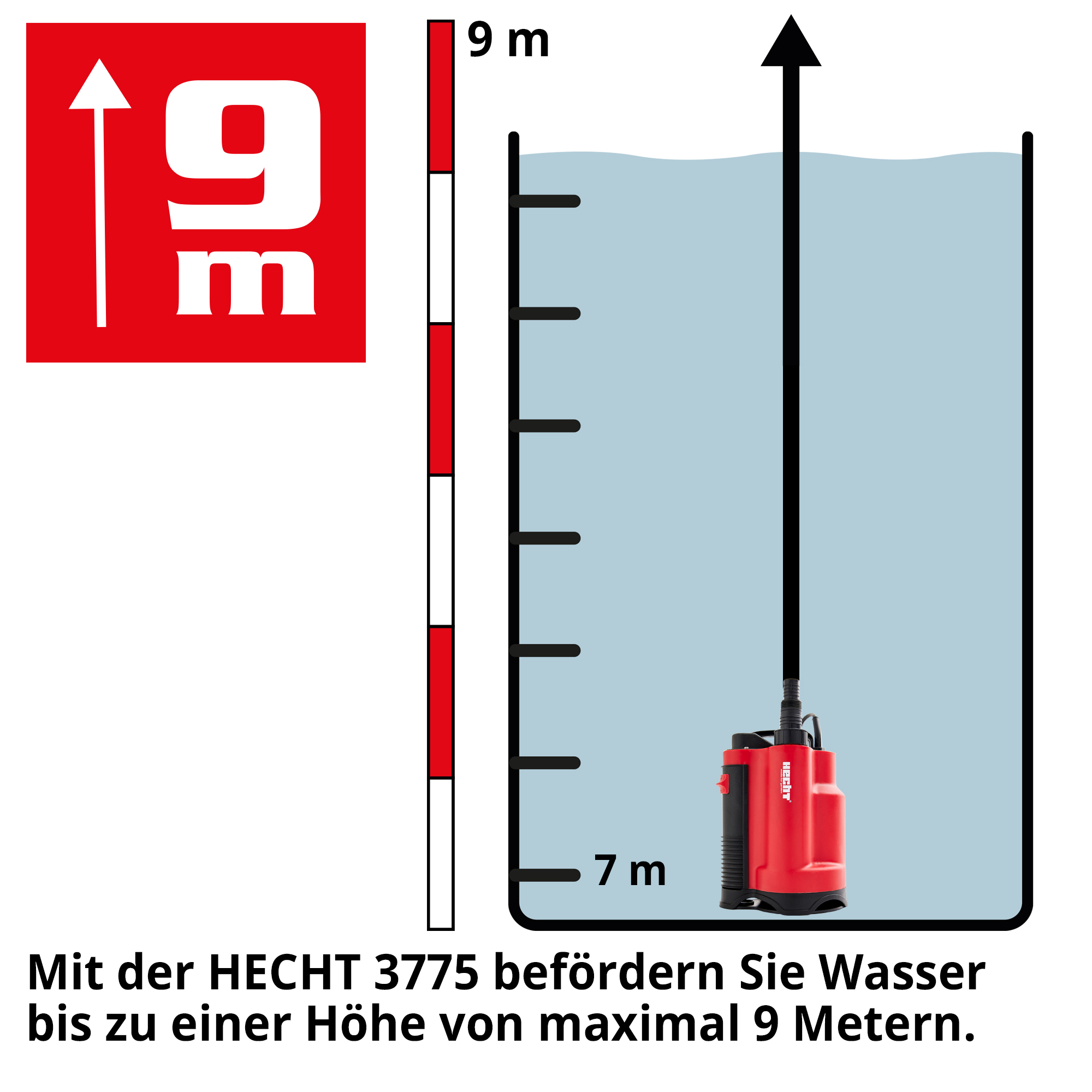 HECHT Tauchpumpe 3775 Tauchpumpe mit hohem Pumpvermögen