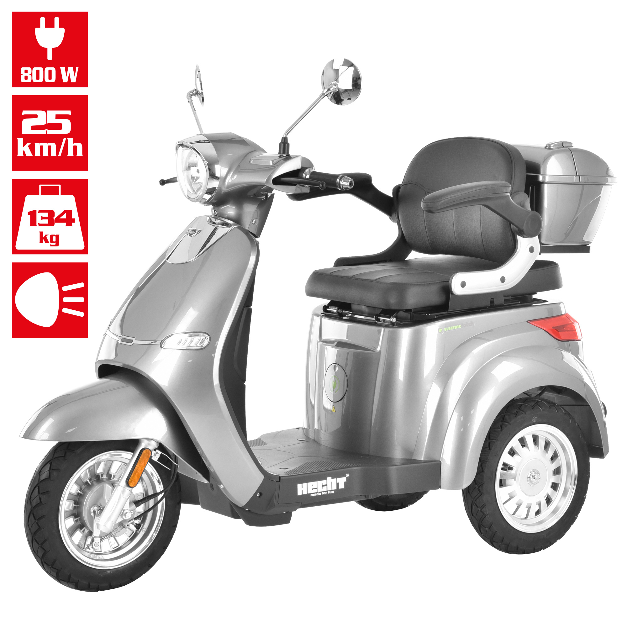 HECHT CITISMAX Grau Ideal für Alltag und Ausflüge 