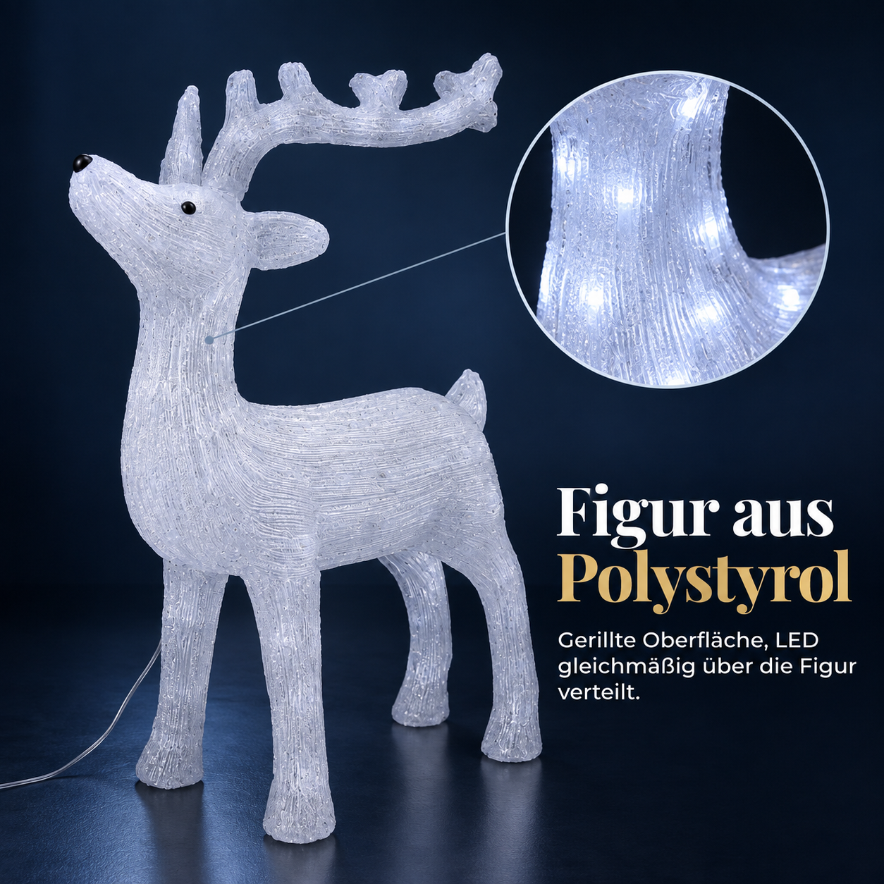 Deko-Rentier ONBEST aus Polystyrol: Gerillte Oberfläche für warmes Licht (Dieses Bild wurde mit Hilfe von KI generiert.)