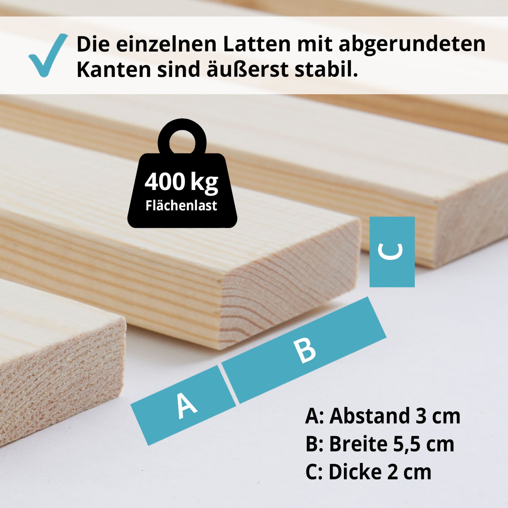 Lattenrost 140x200 cm – belastbar bis 400 kg Flächenlast mit 5,5 cm breiten Vollholzlatten