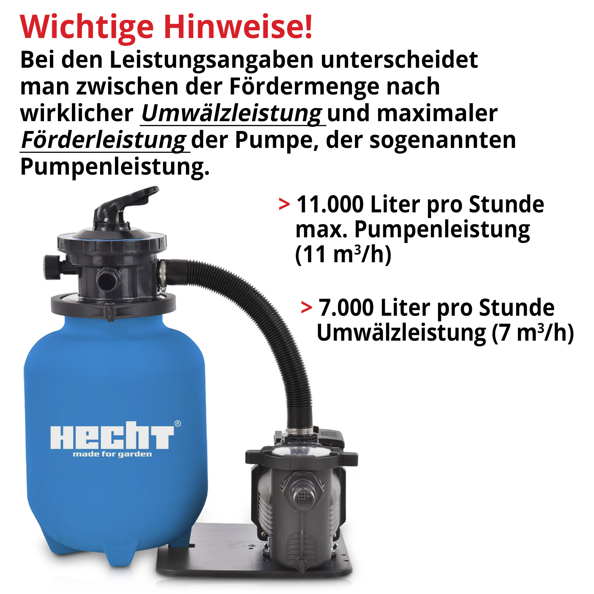 Hecht 302113 Sandfilteranlage mit 11000 l/h Pumpenleistung und 7000 l/h Umwälzleistung – leistungsstarker Poolfilter. Unterschied zwischen effektiver Umwälzleistung und maximaler Förderleistung der Pumpe beachten.