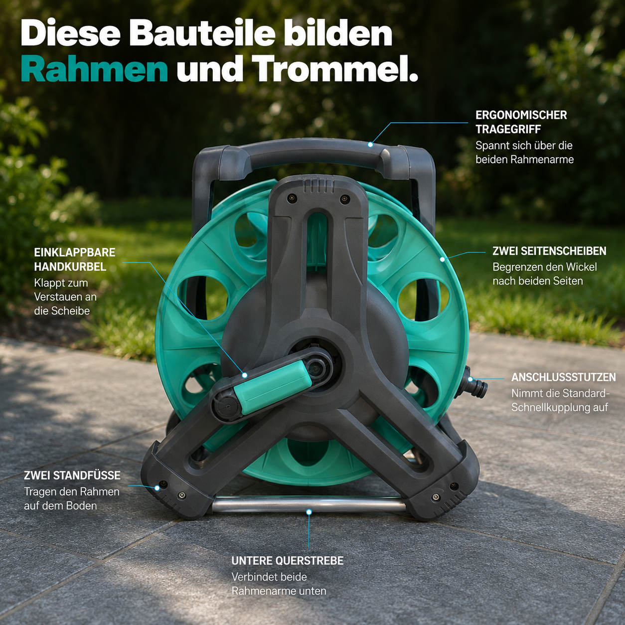 Bauteile der ONBEST Schlauchtrommel: Tragegriff, Kurbel und Standfüße