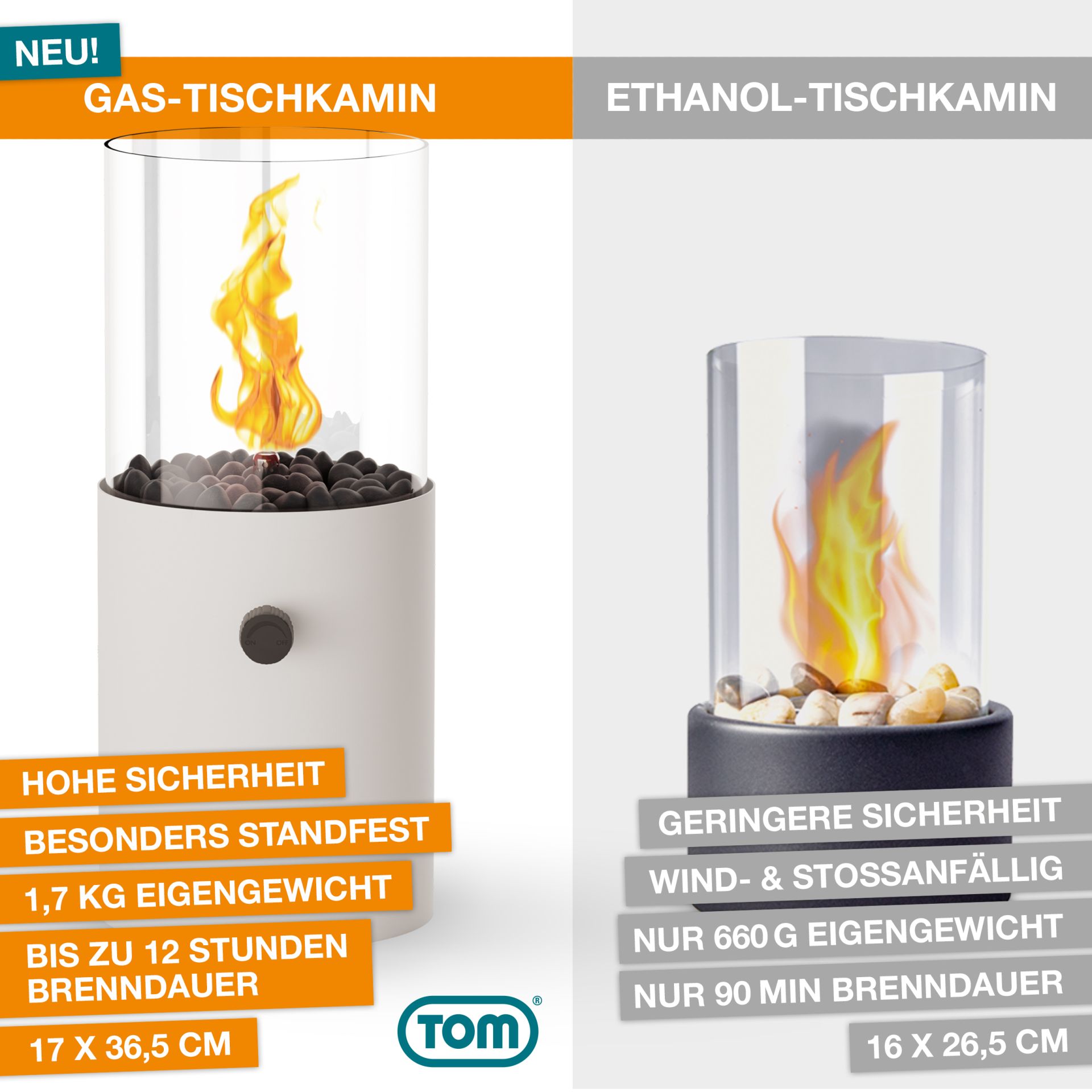 Tischkamin im Vergleich zu Ethanol-Modell – mehr Sicherheit, Brenndauer und Stabilität